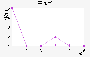 详细阅读:百家欧赔(百家欧赔500彩票网) 百家欧赔(百家欧赔500彩票网)